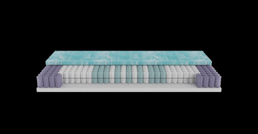 matelas jehaes silver 90x200 coupe