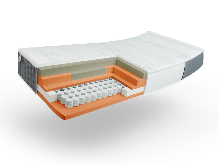 MATELAS GELTEX WELLNESS FUSION intérieur ressort ensaché