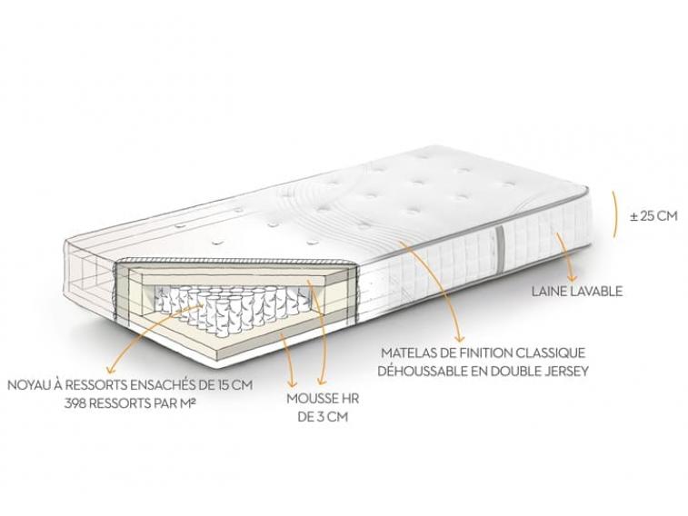 Matelas 140x200 ergonomique Beka®